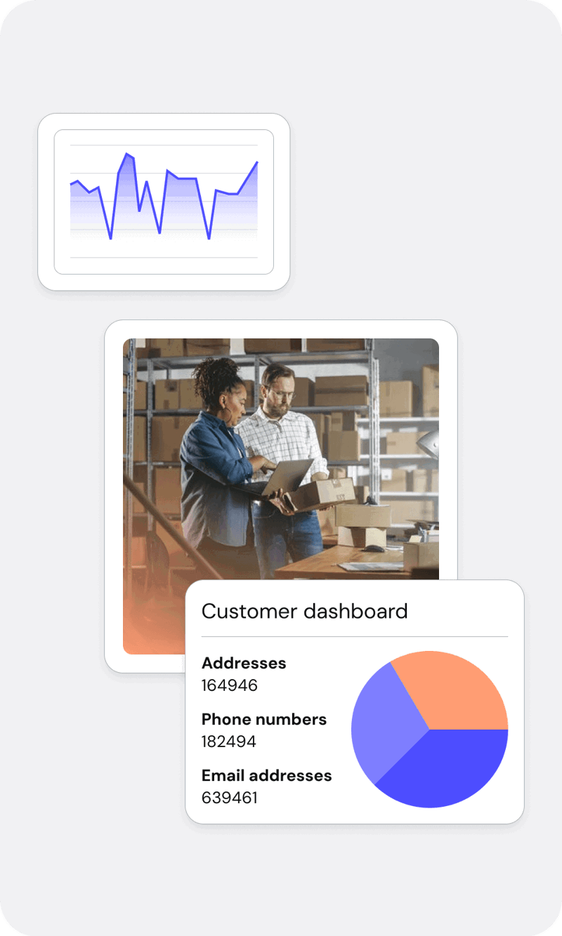 Single Customer View