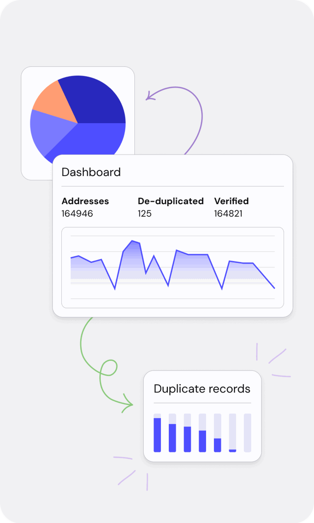 De Duplicate Operations