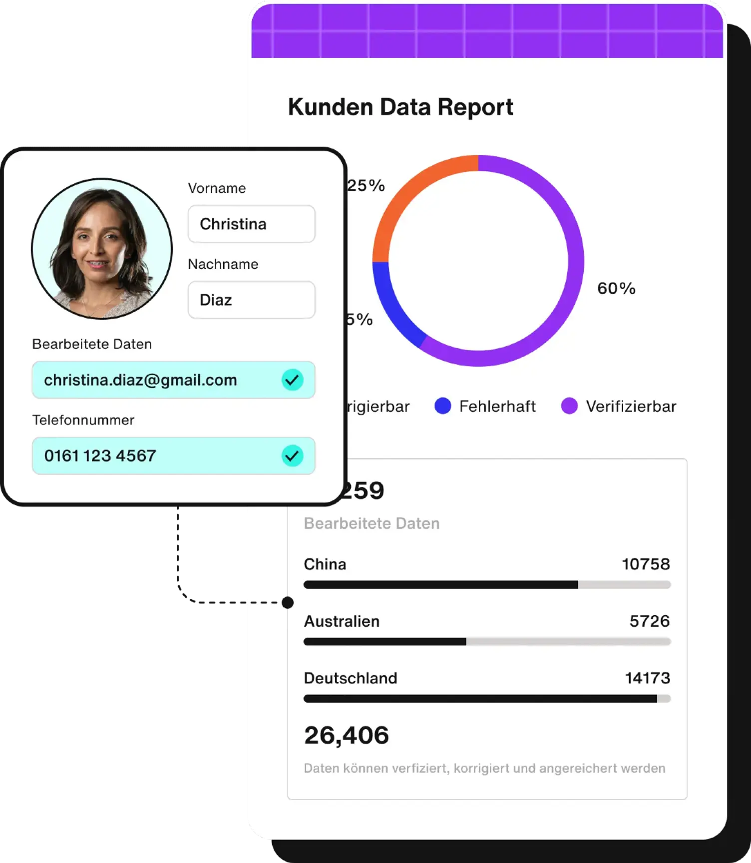 Data Maintenance Hero DE