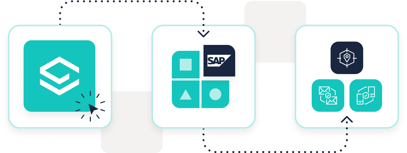 Get started integrating SAP in minutes