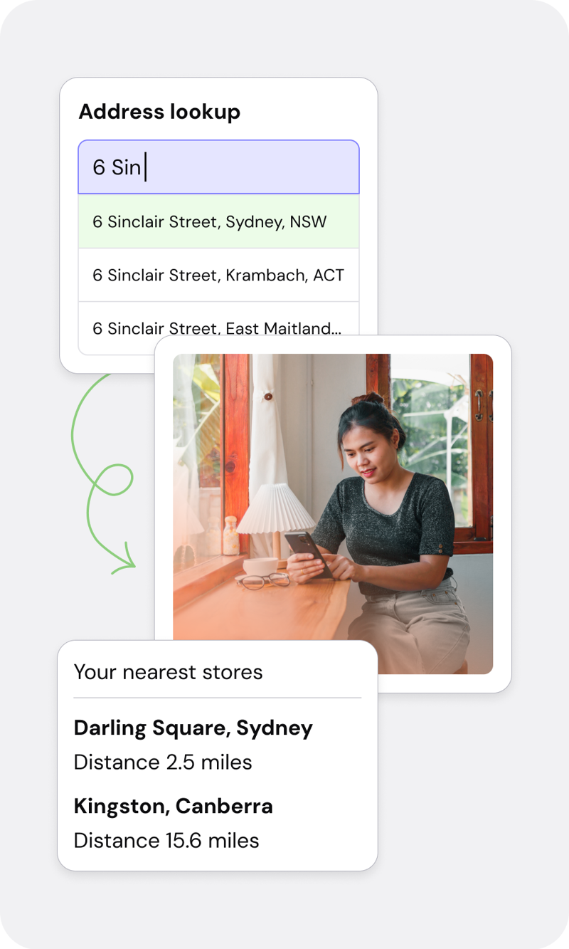 Integrated Customer Experience