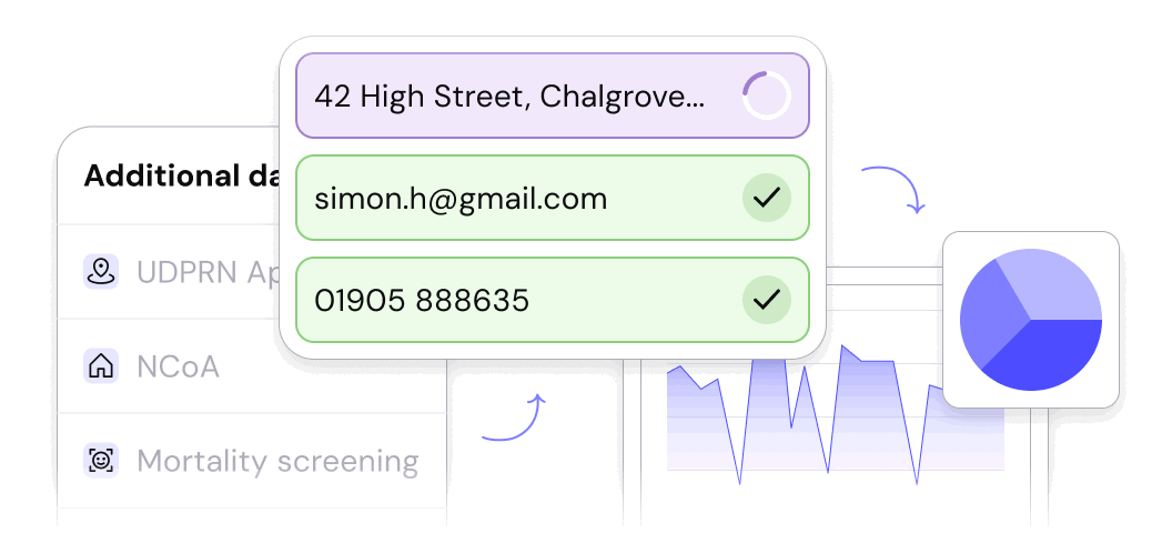 Data Quality Services