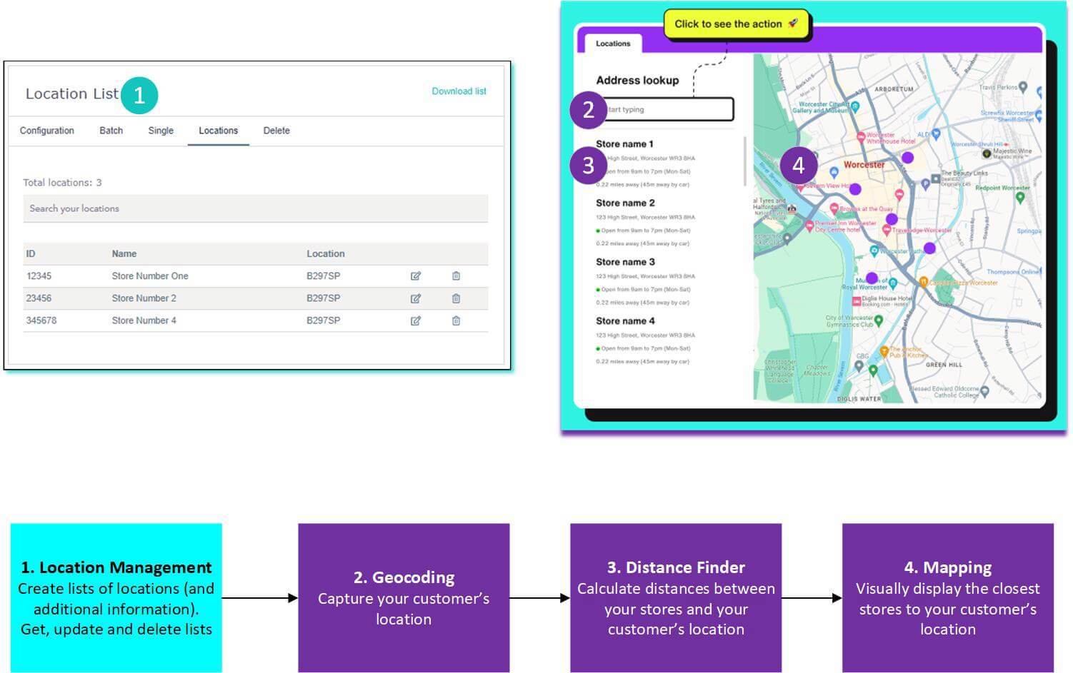 Steps 1 - 4 for implementing a store finder