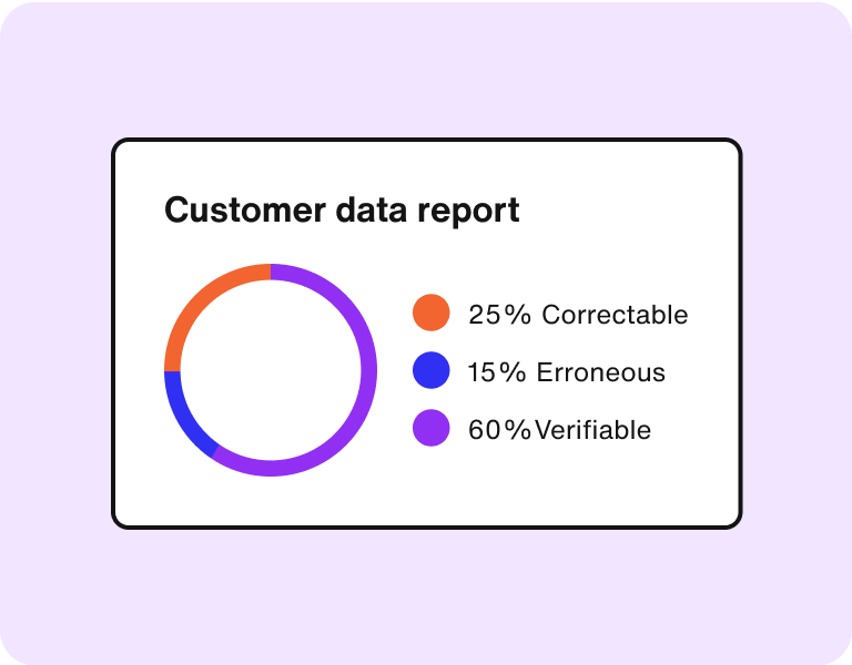 Data Maintenance