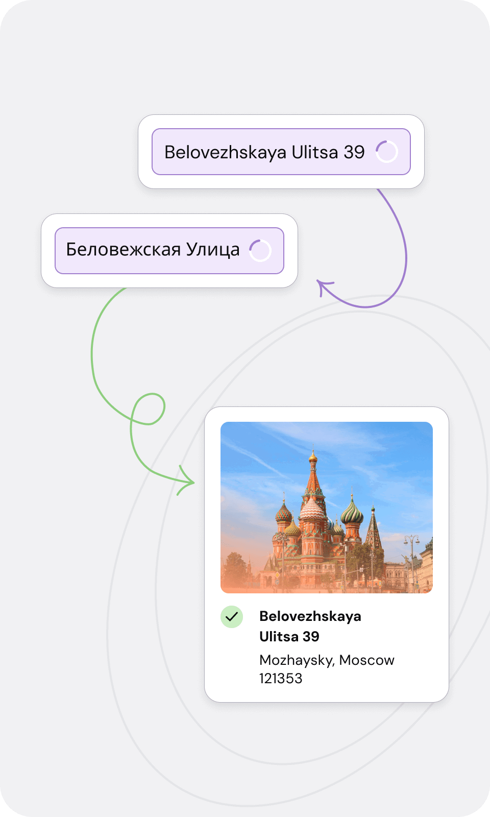 International Addresses