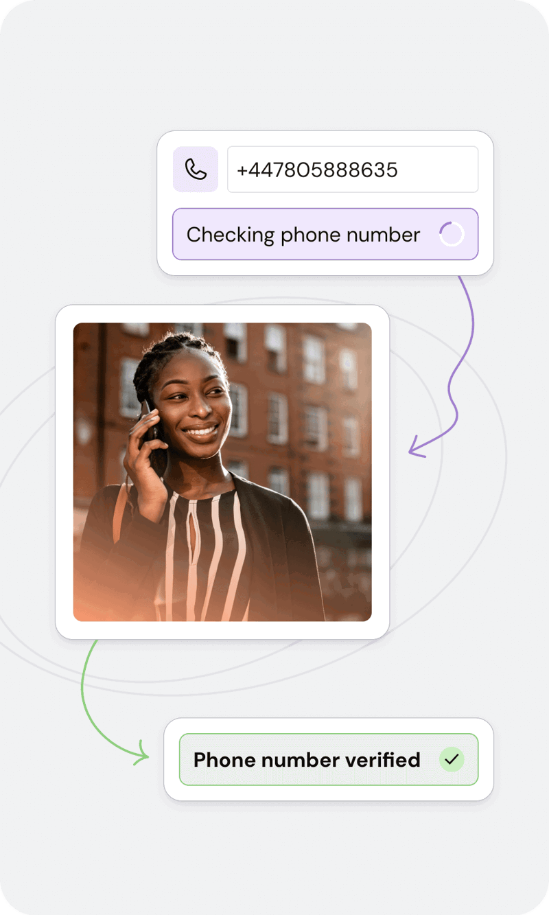 Phone Number Validation Software | Loqate | GB