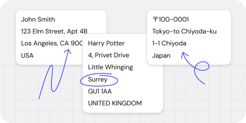 Examples of correctly formatted international addresses.