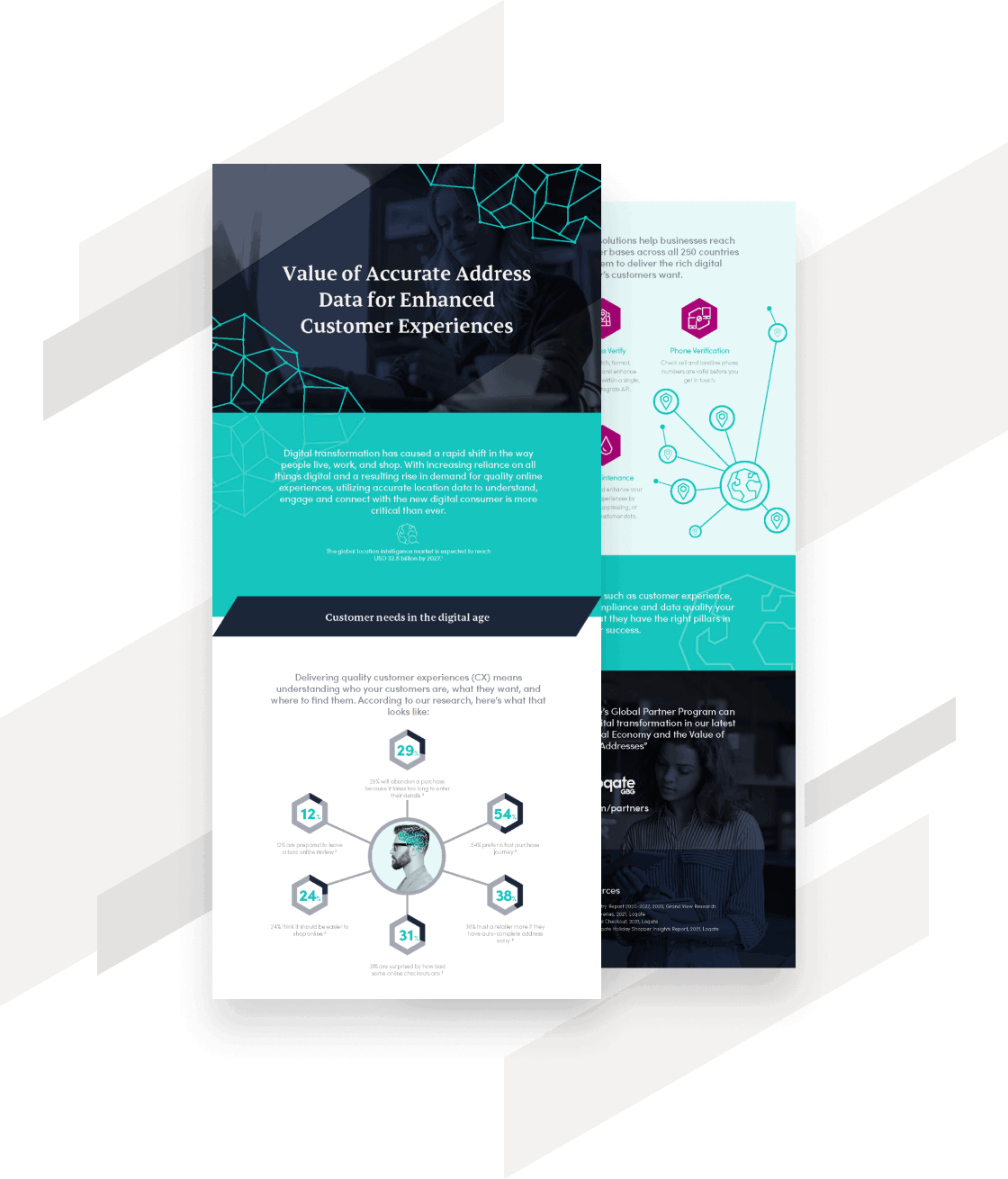 Accurate Address Infographic Cover