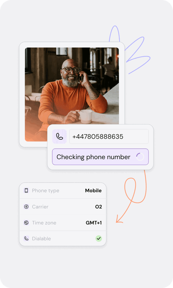 Address Verification, Data Validation & Geocoding | Loqate | GB