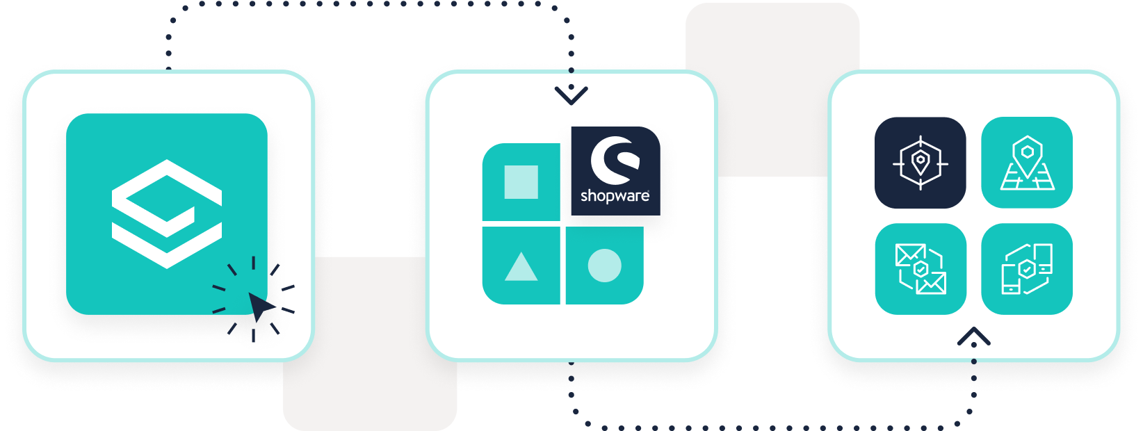 Get started with Shopware integration
