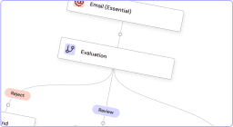 The Loqate solution illustration